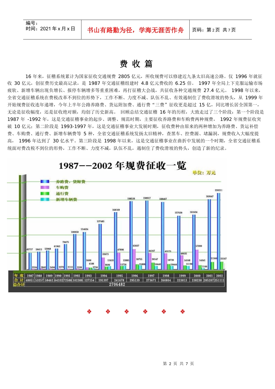 山西省交通征费稽查局_第2页