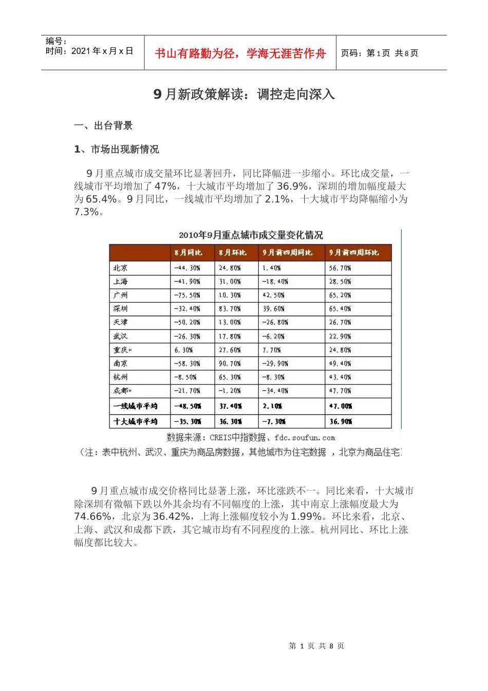 房地产9月新政策解读_第1页
