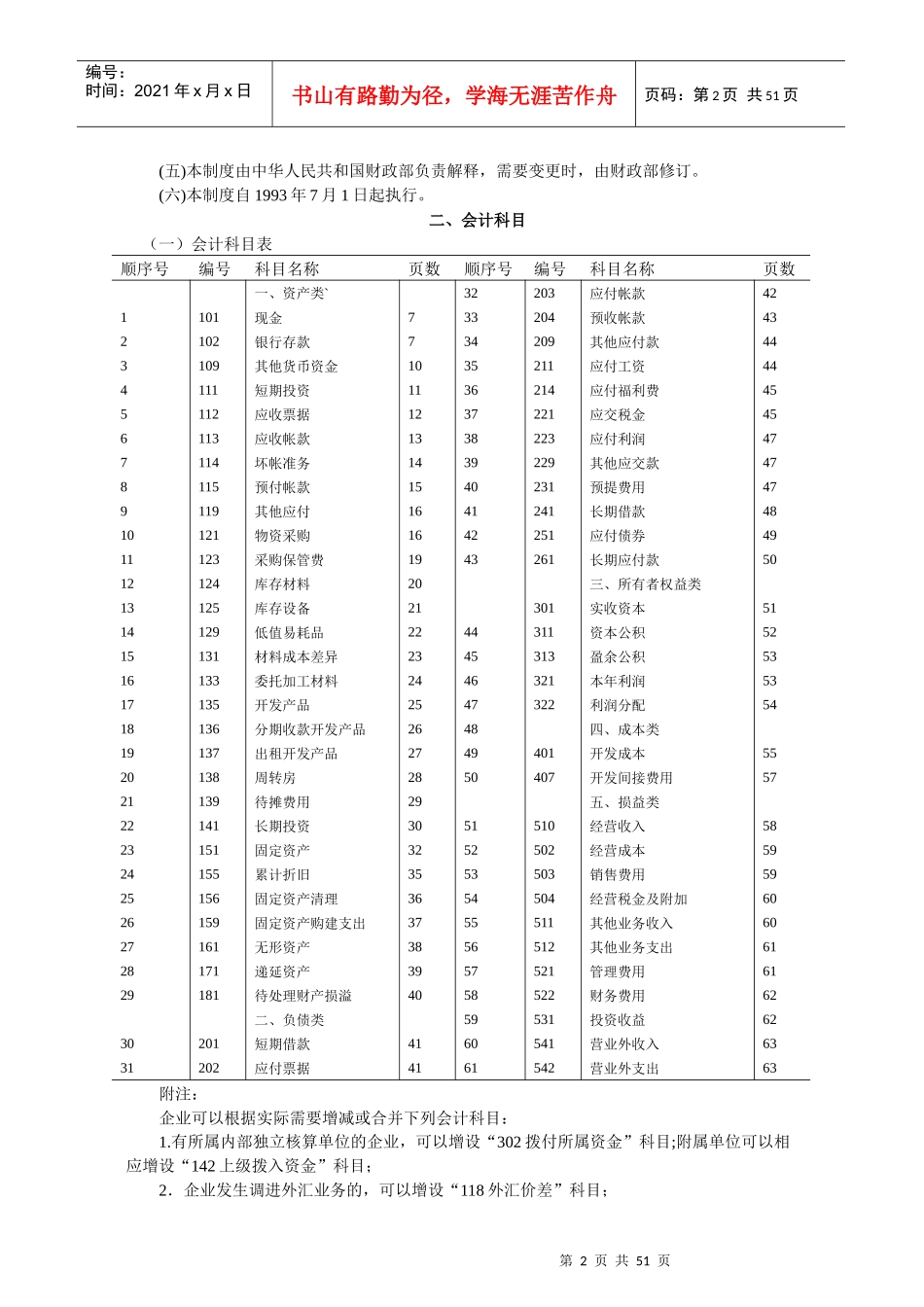房地产开发企业会计制度1_第2页
