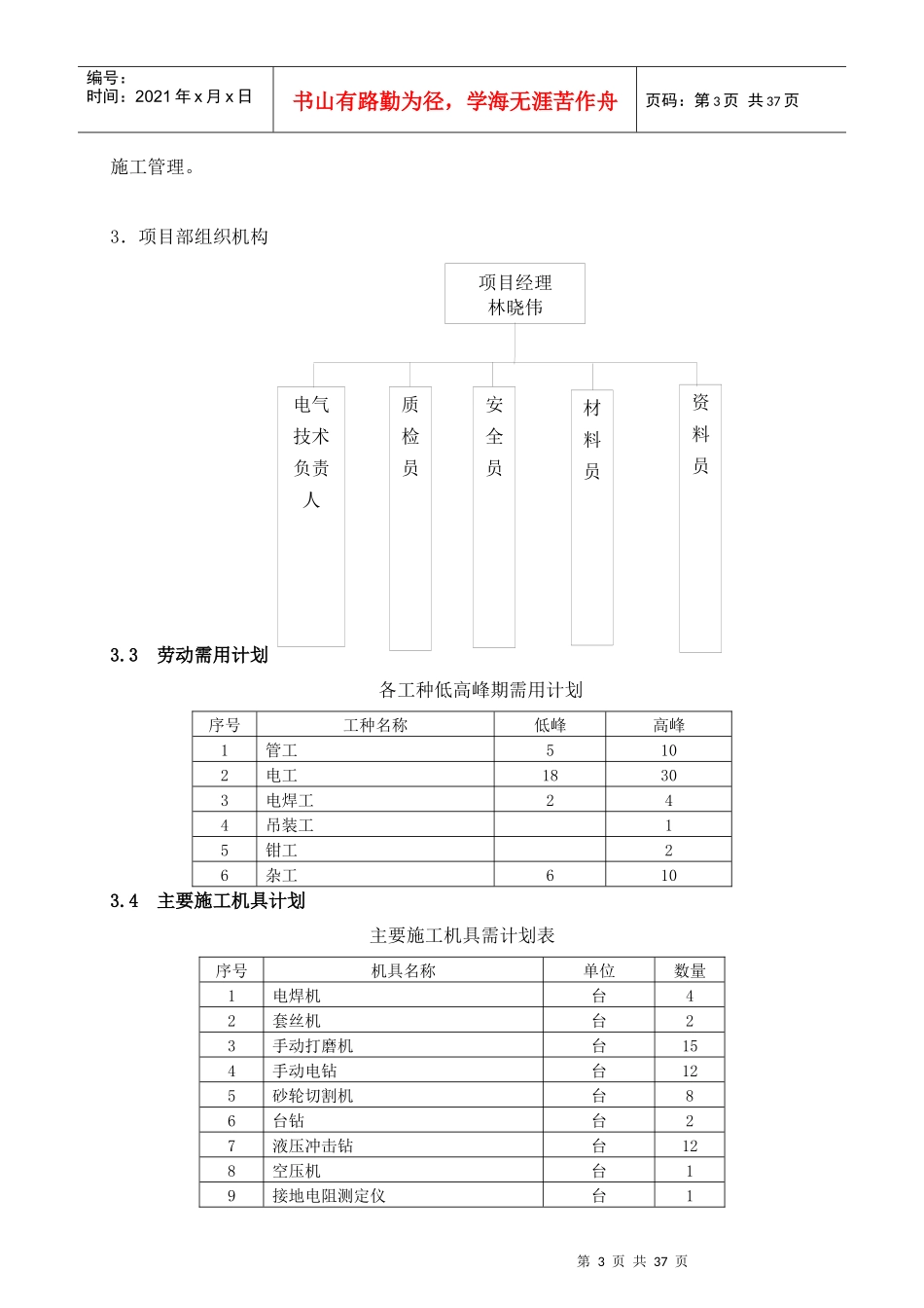 建筑水电安装工程施工组织设计_第3页