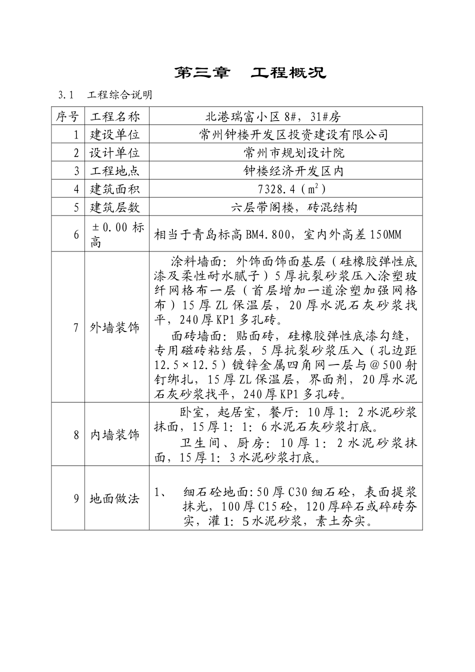 常州某小区施工组织方案_第2页