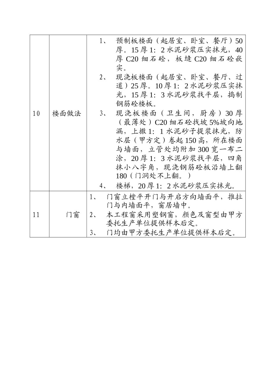 常州某小区施工组织方案_第3页