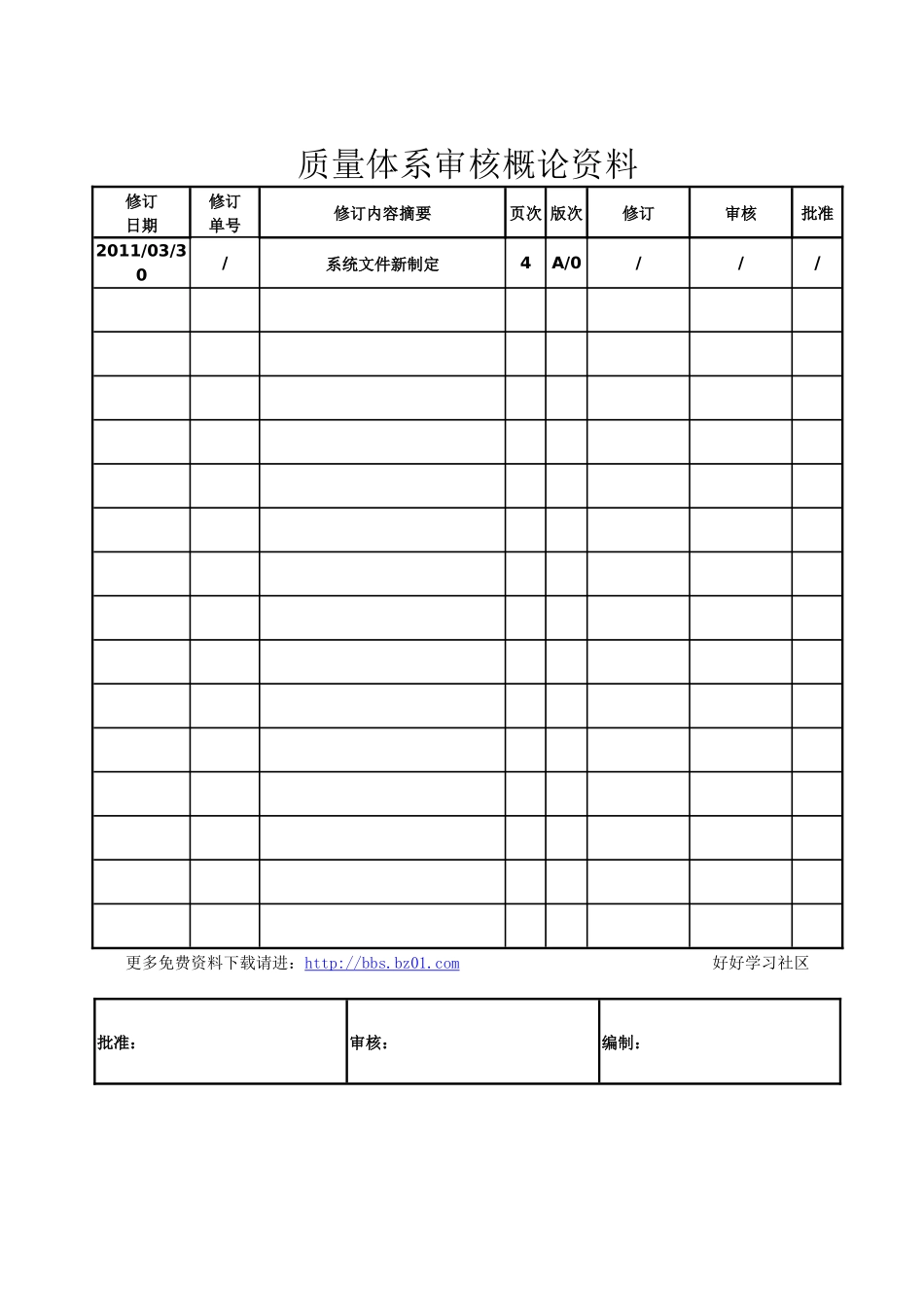 质量体系审核概论资料_第1页