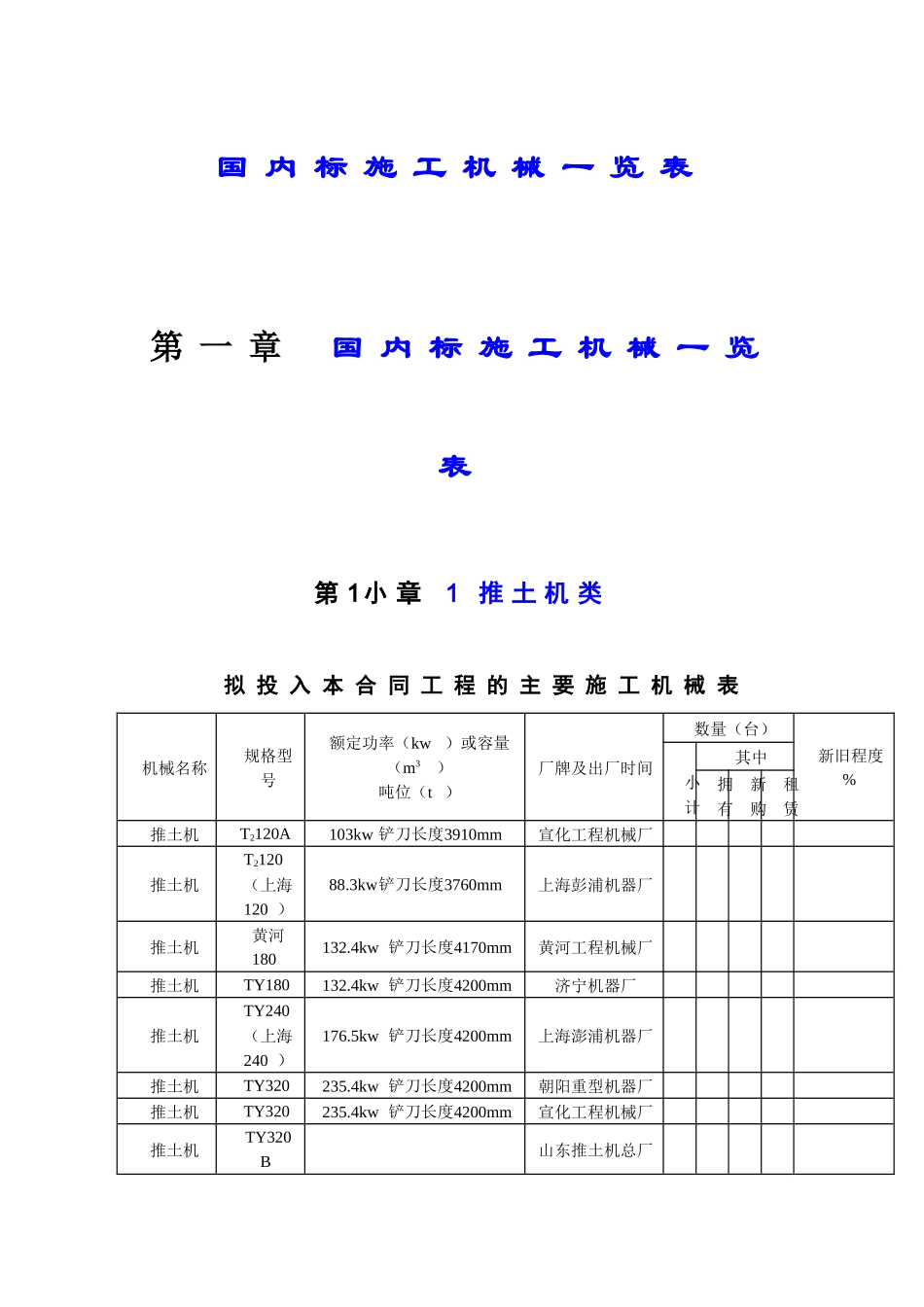 国内标施工机械一览表_第1页
