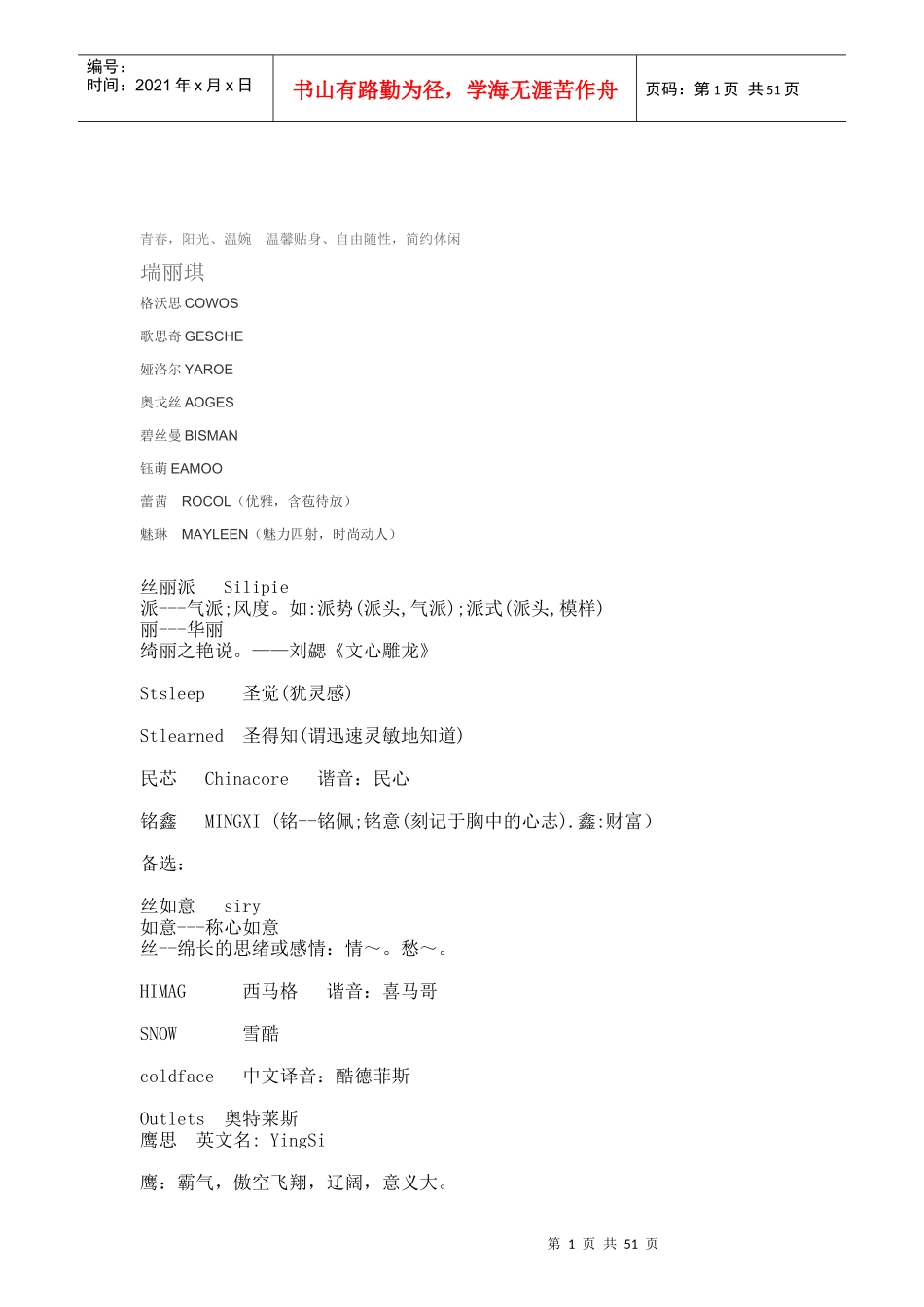 女包女装女士用品取名大全_第1页