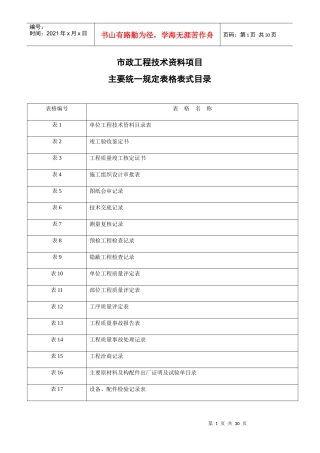 市政工程资料表格_免费[1]