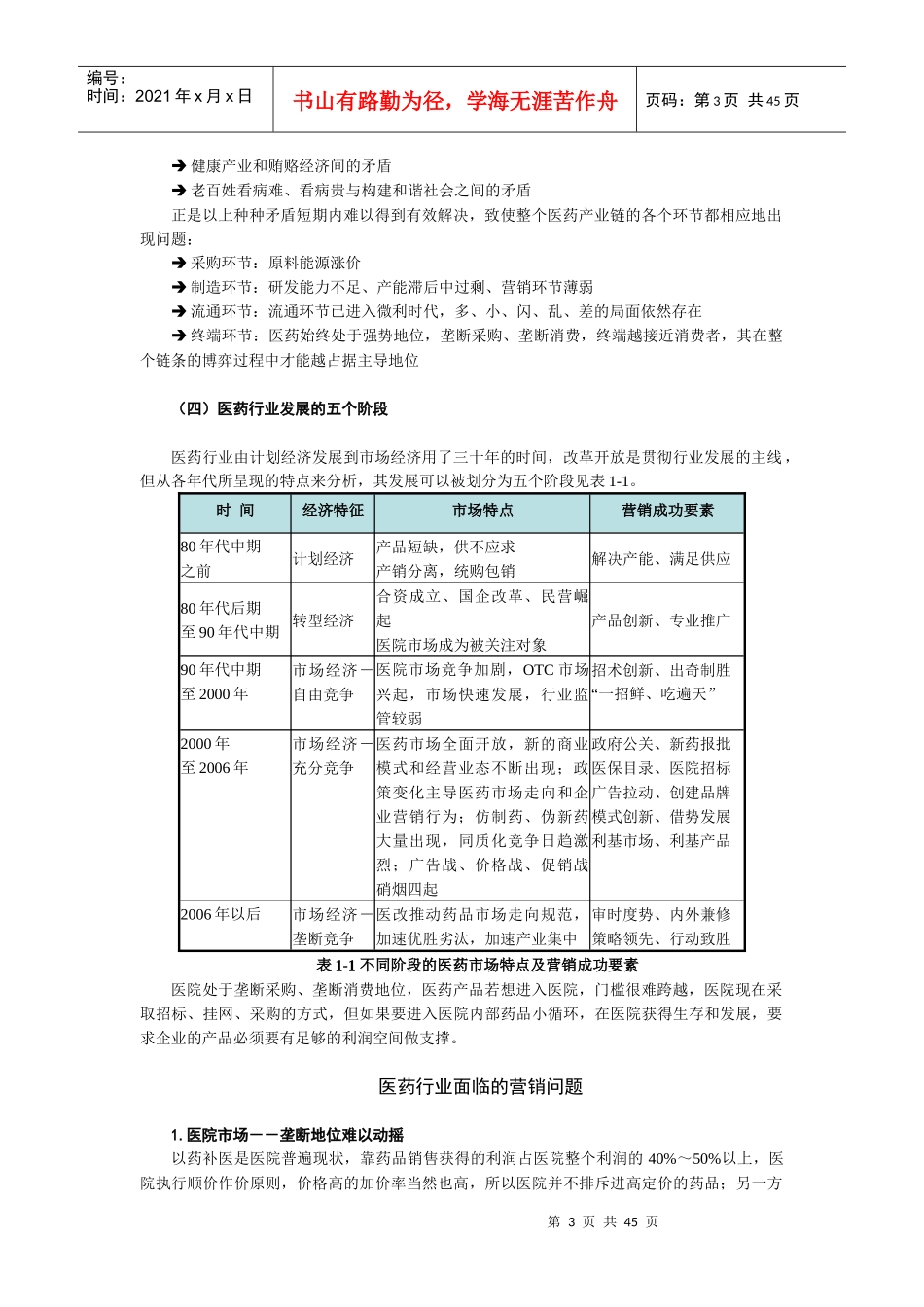 如何高效发挥医药企业市场部功能_第3页
