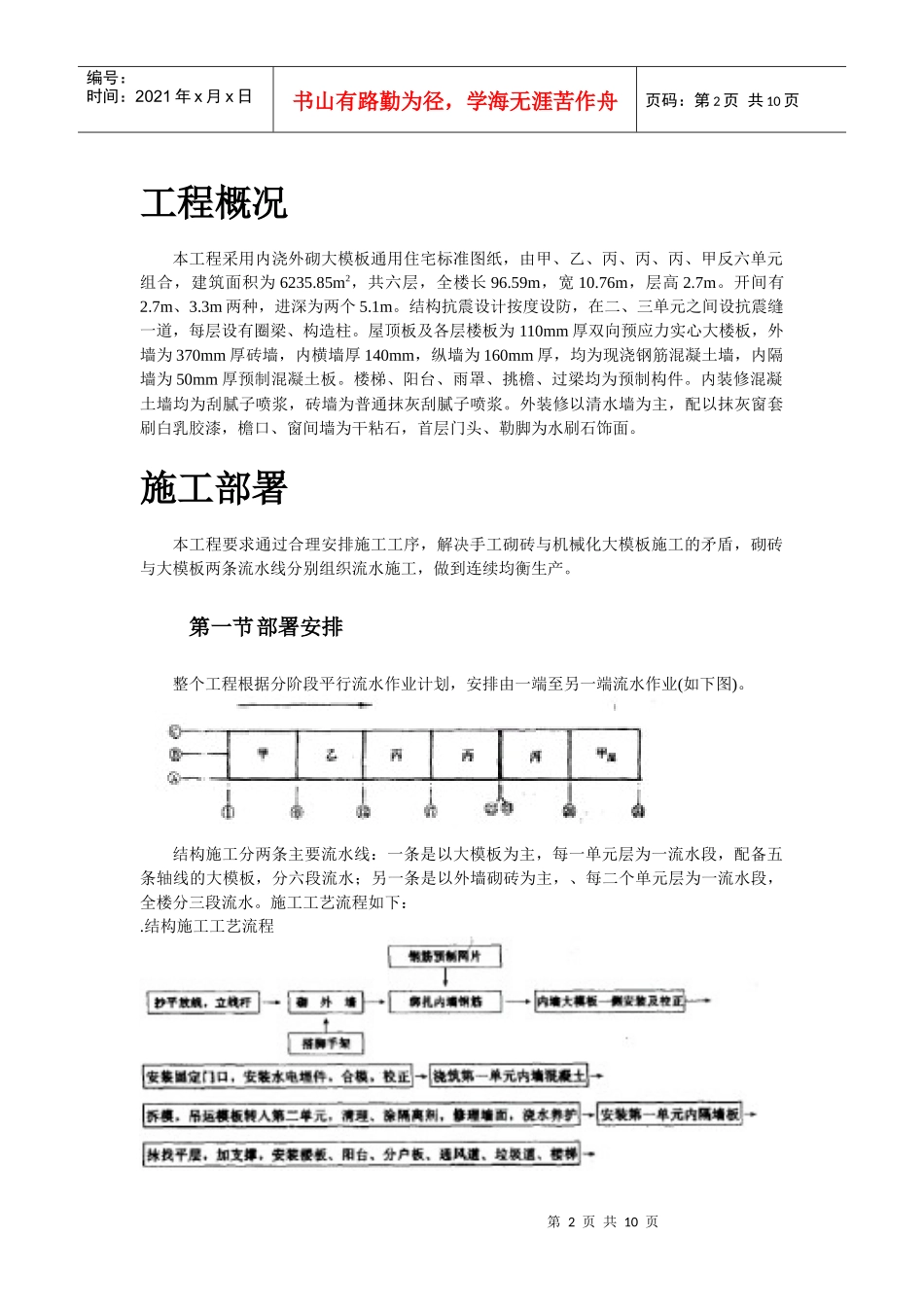 大模板内浇外砌多层住宅搂工程施工组织设计方案_第2页