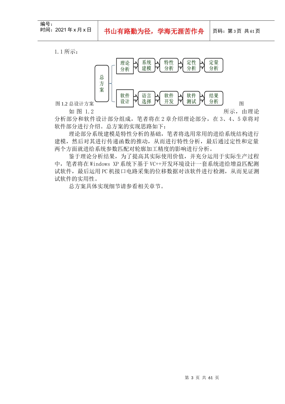 数控机床机电匹配性能测试平台软件设计毕业设计说明书_第3页