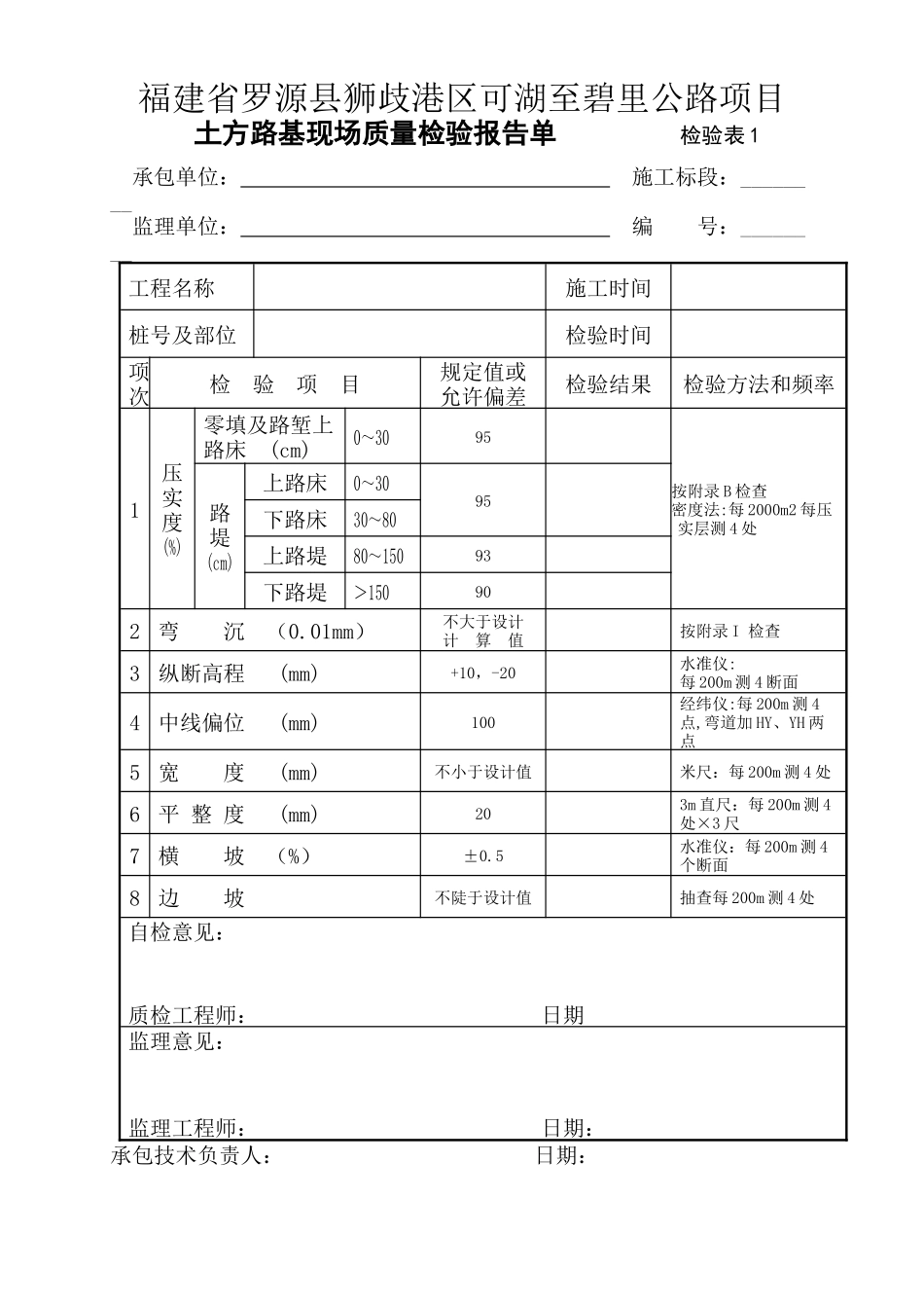 质量检验表-施工_第1页