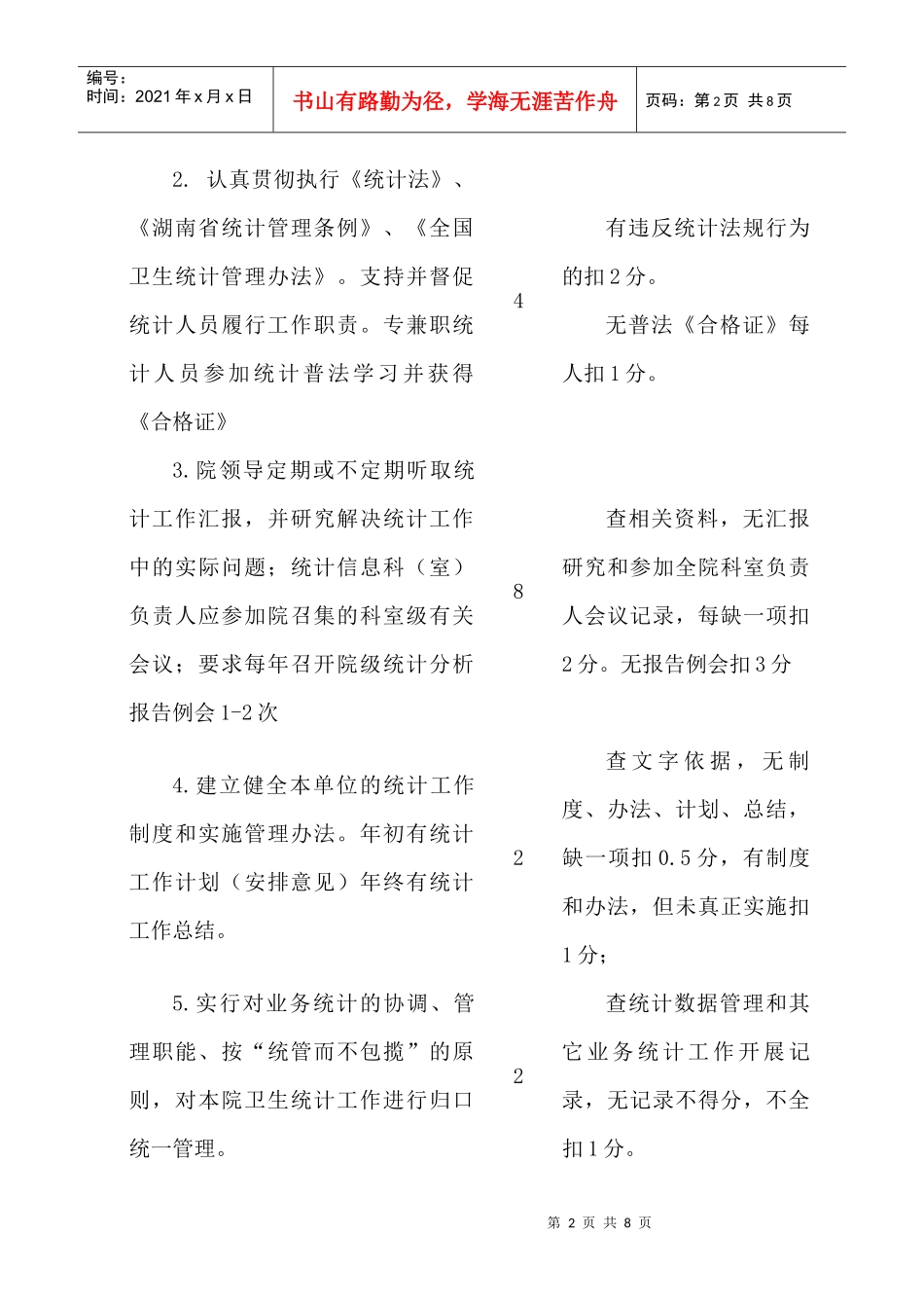 各级医院统计工作考核标准介绍_第2页