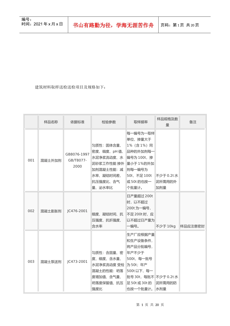 建筑材料取样送检规格大全_第1页