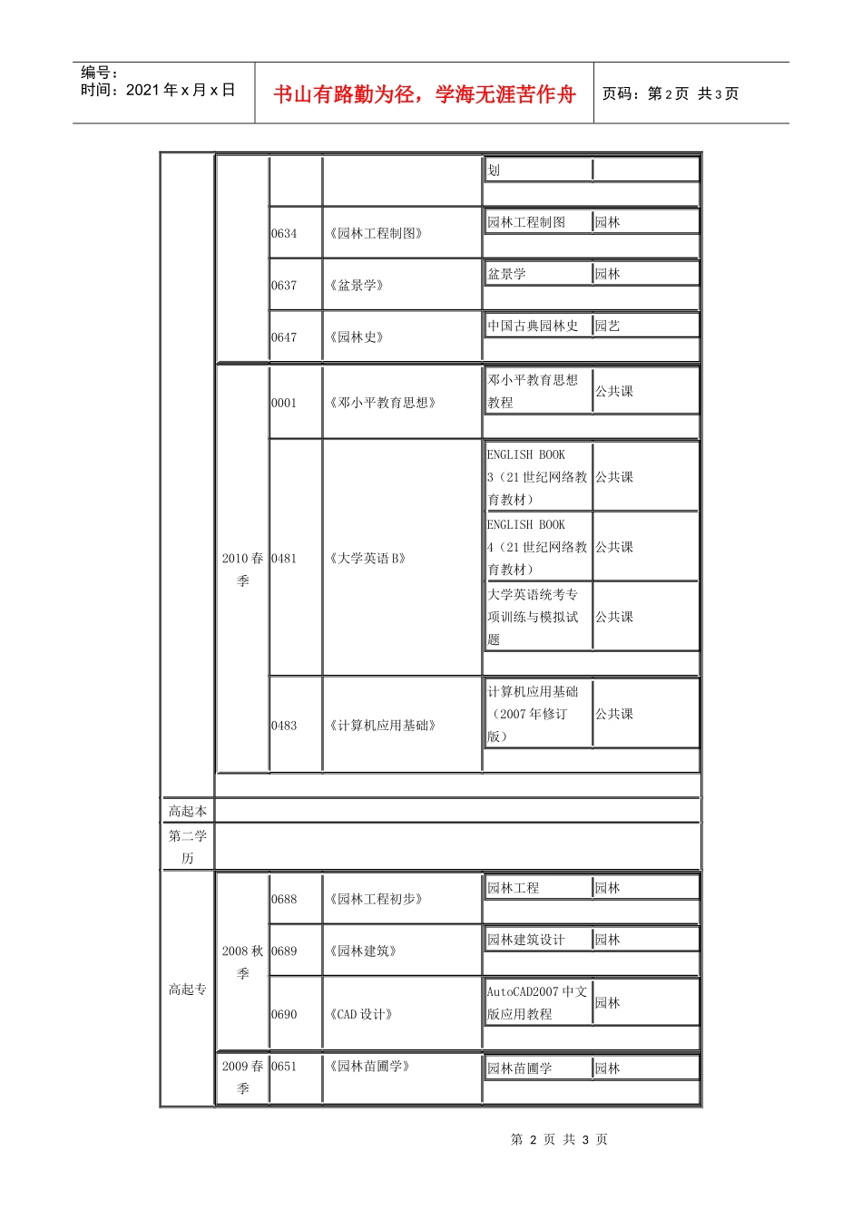 园林-高起本_第2页