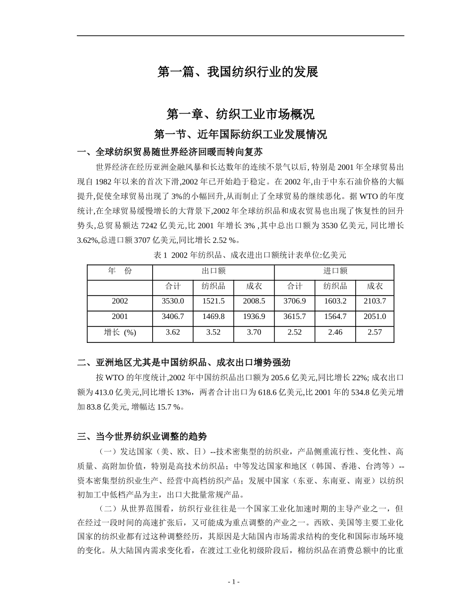 南通地区纺织产业的发展_第1页