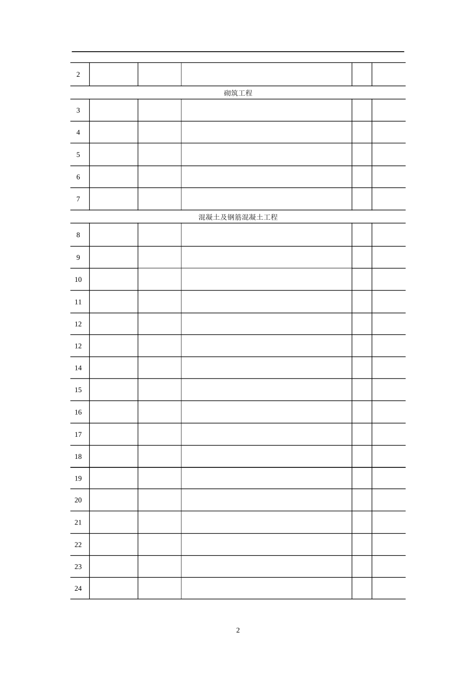 工程计量与计价课程设计相关表格_第2页
