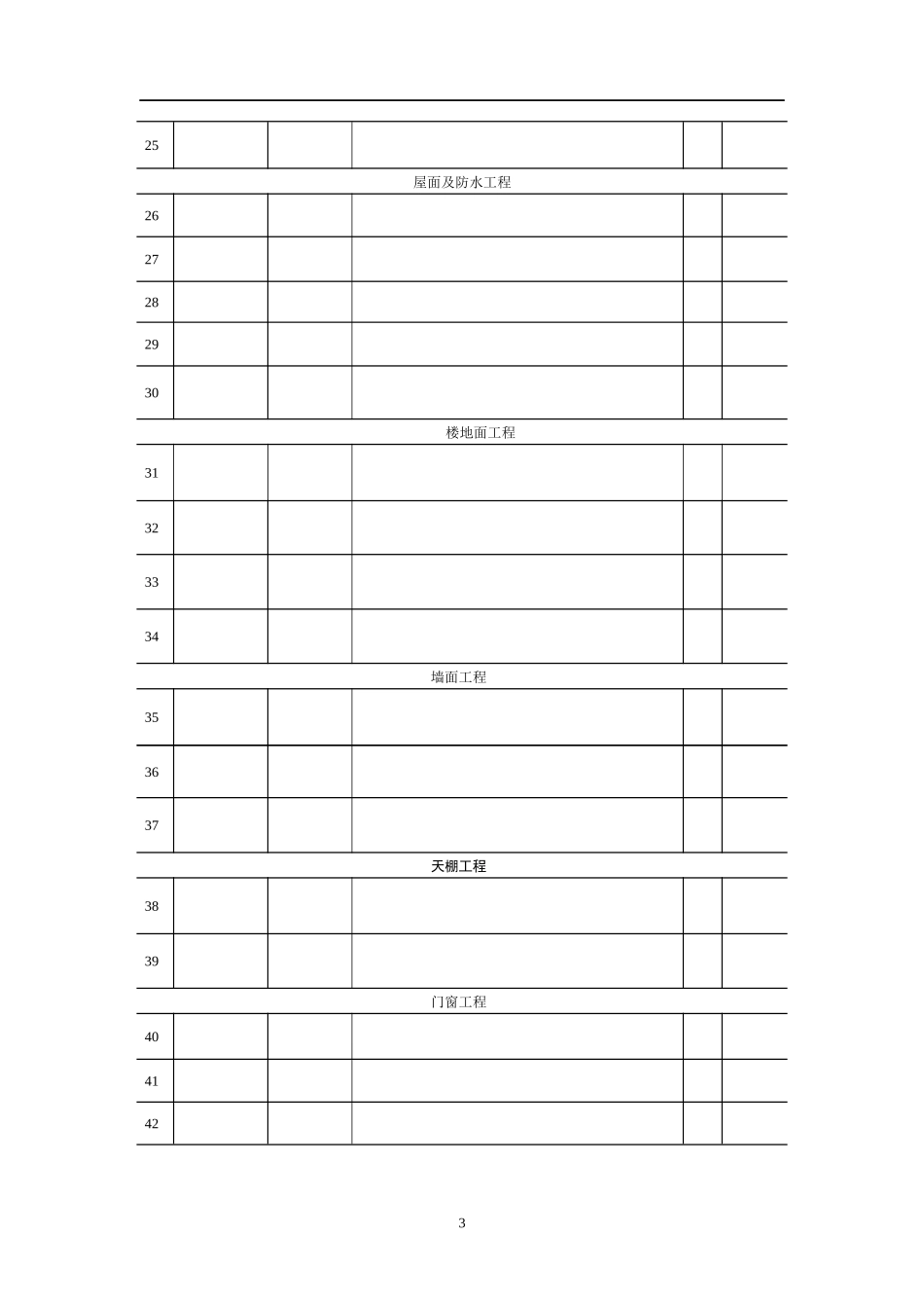 工程计量与计价课程设计相关表格_第3页