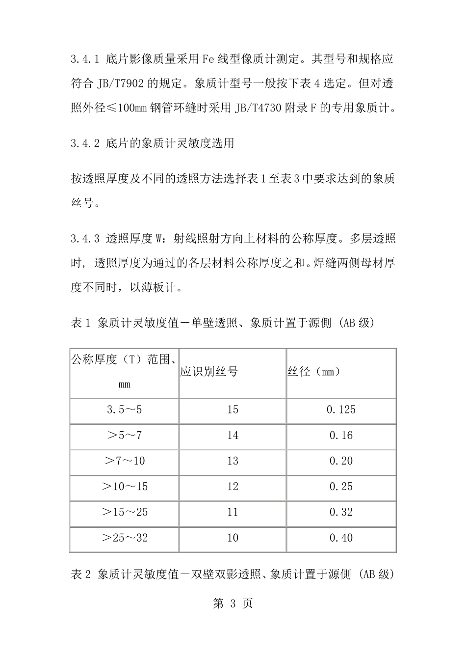 射线检测工艺规程_第3页