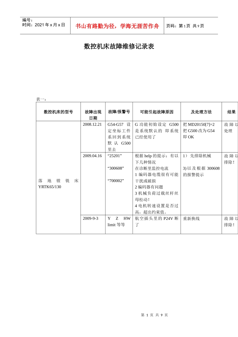 数控机床故障维修记录表_第1页