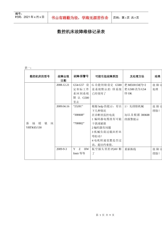 数控机床故障维修记录表
