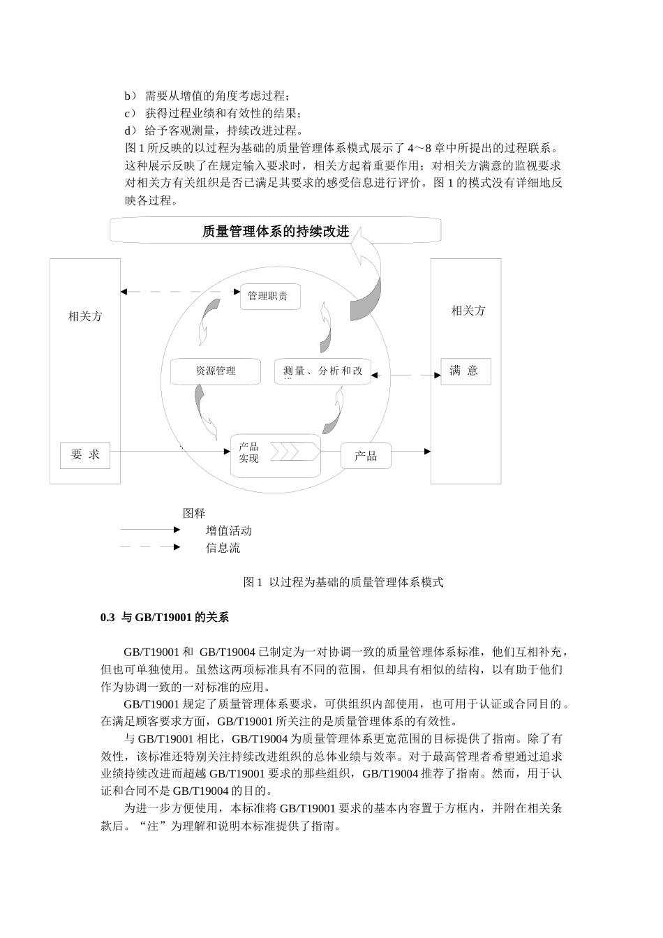 质量管理体系的持续改进_第2页