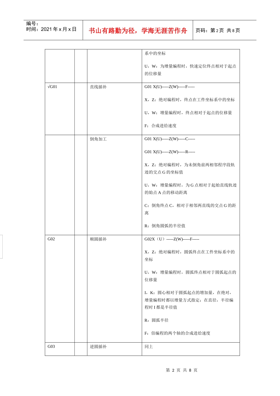 华中数控系统数控车床相关知识_第2页