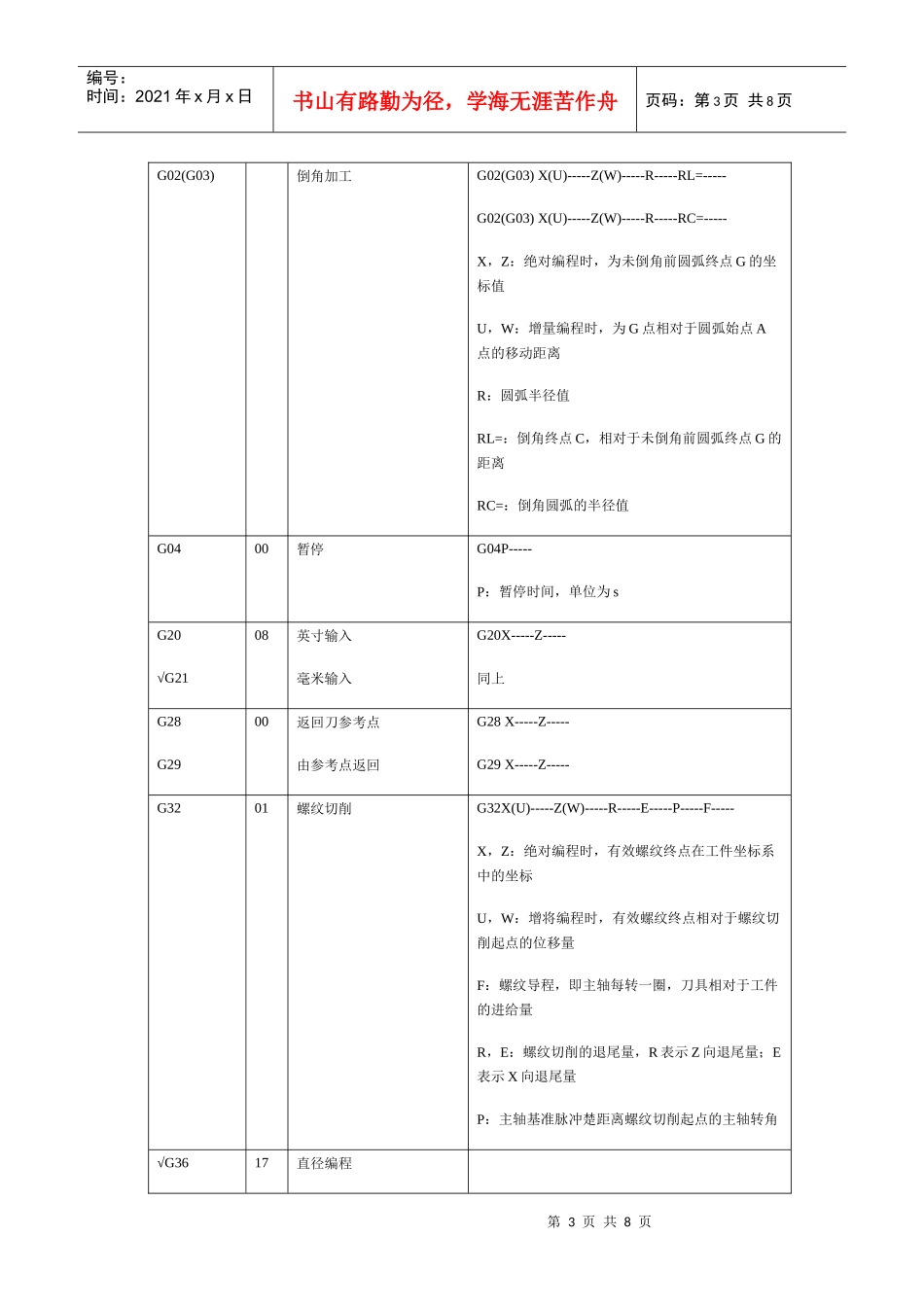 华中数控系统数控车床相关知识_第3页