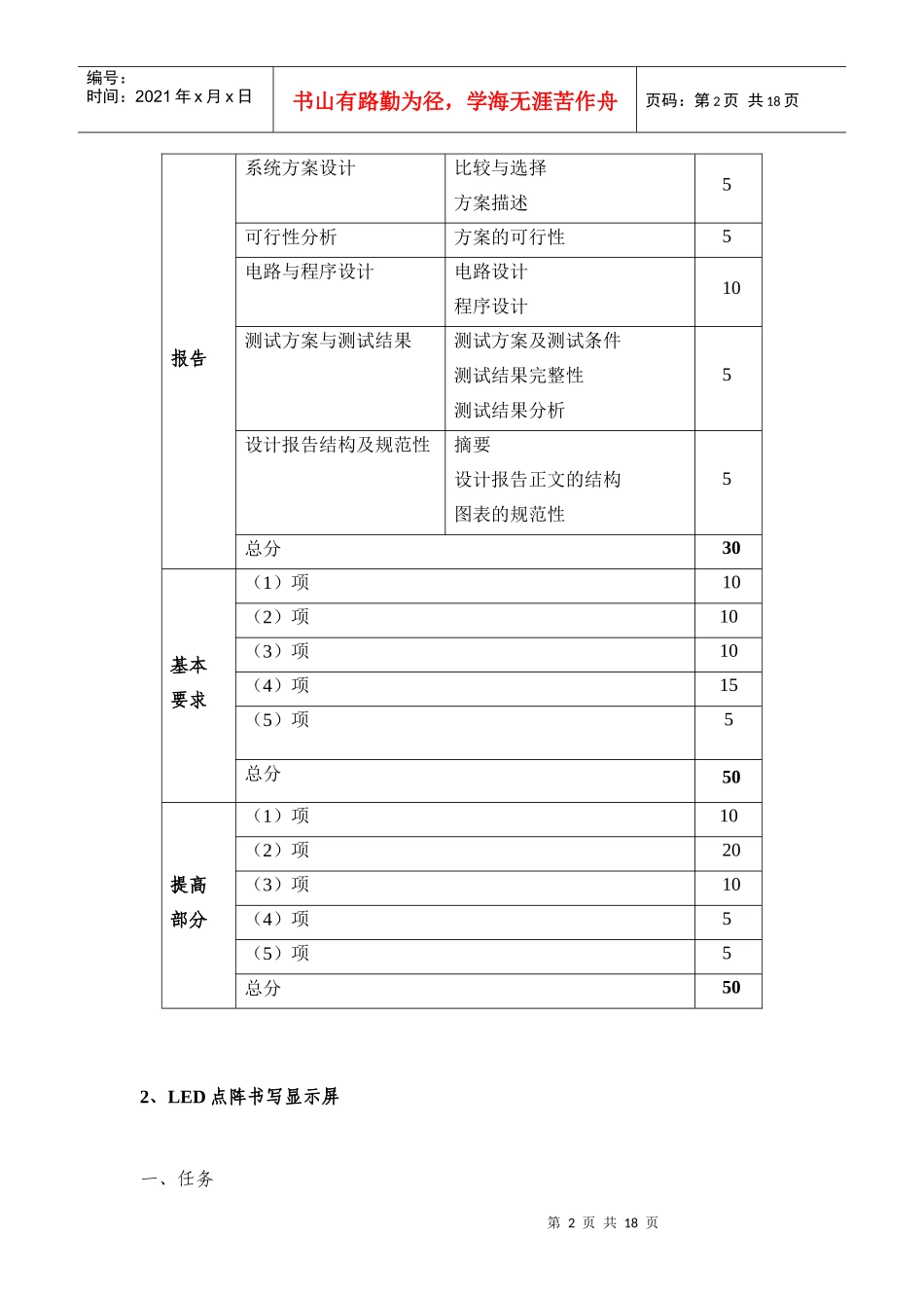 广东工业大学XXXX年电子设计竞赛题目及评分标准_第2页