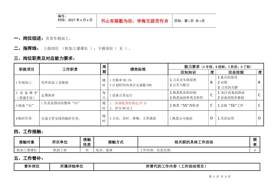 敏孚机械车工050901_第1页