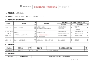 敏孚机械车工050901