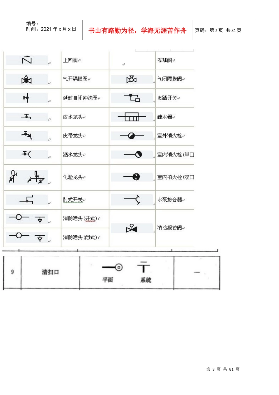 安装给排水图例_第3页