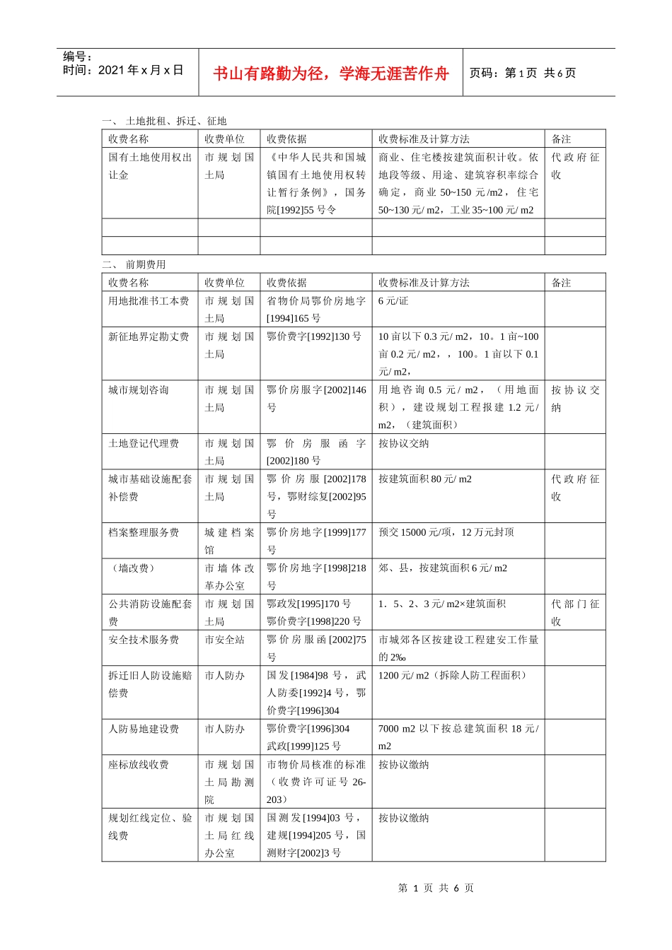 房地产开发各项税费_第1页