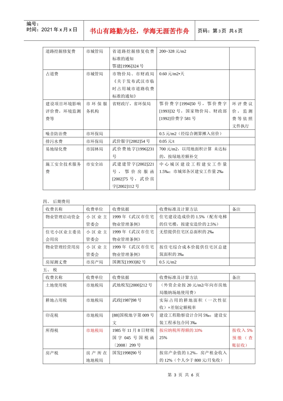 房地产开发各项税费_第3页
