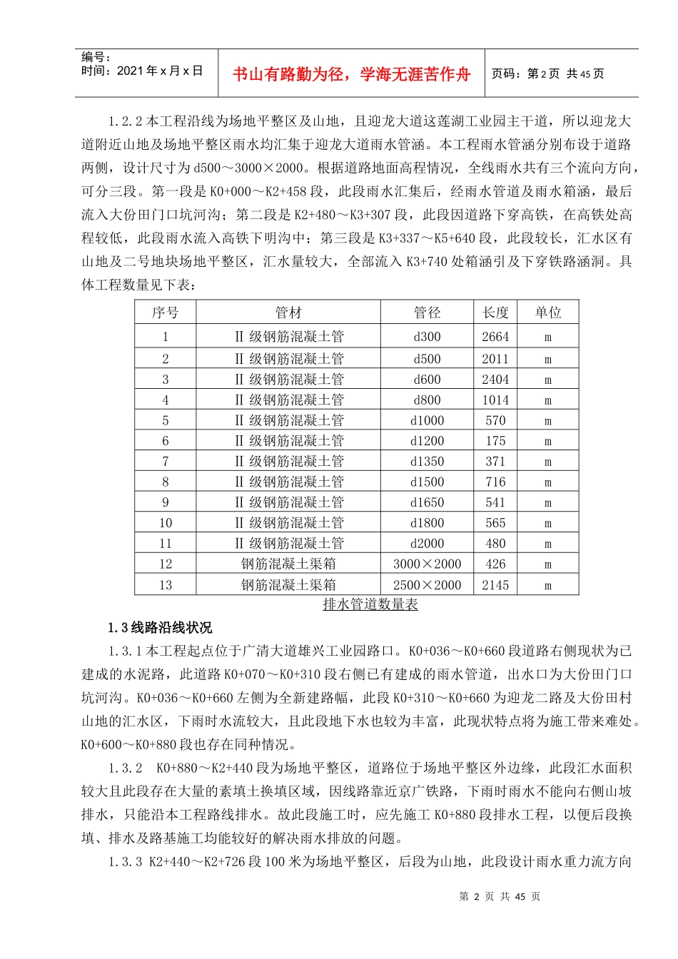 排水工程专项施工组织设计_第2页