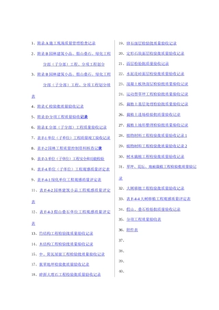 园林绿化工程验收标准检验批表格