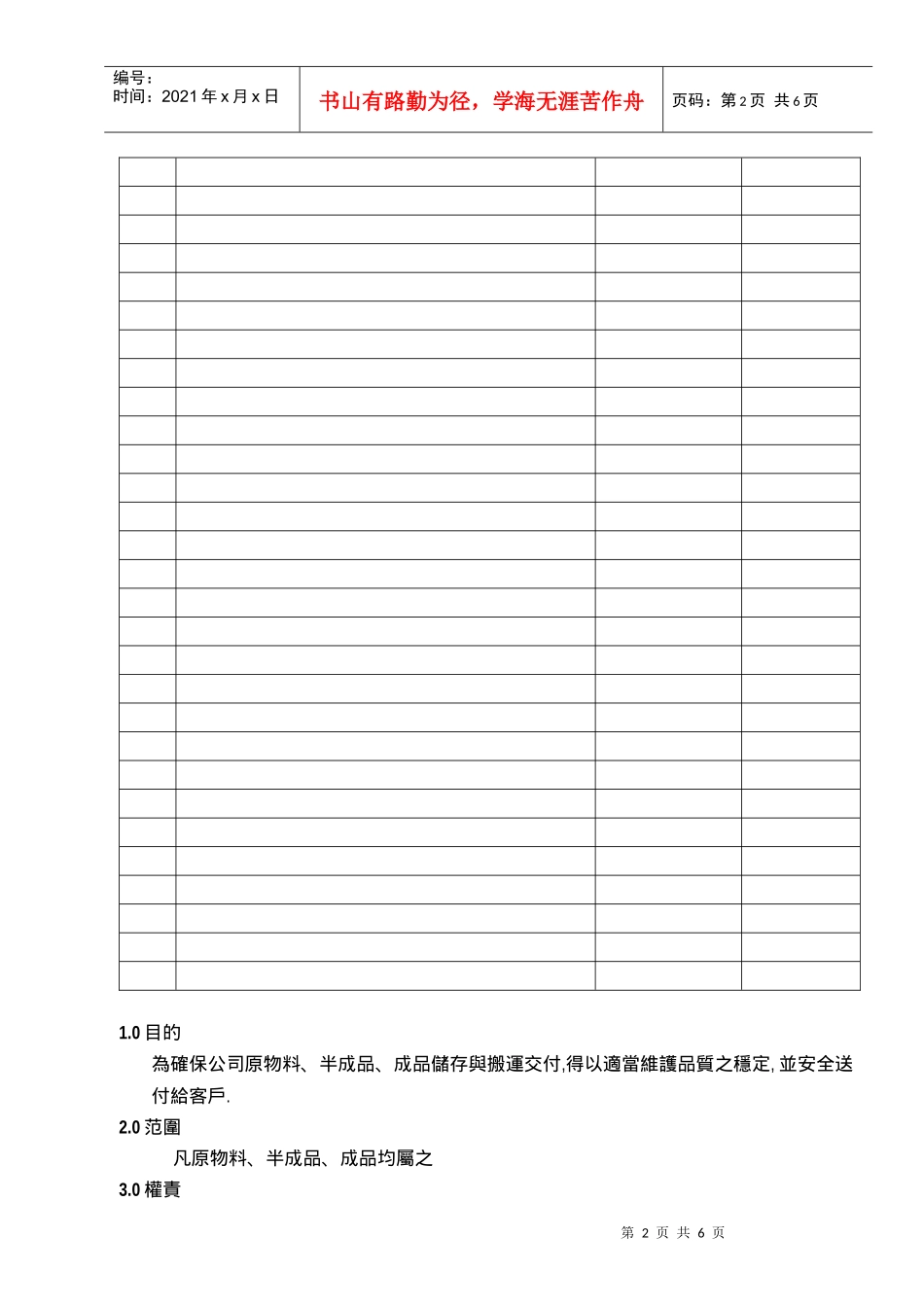 搬运储存包装防护和交付程序(031015改)_第2页