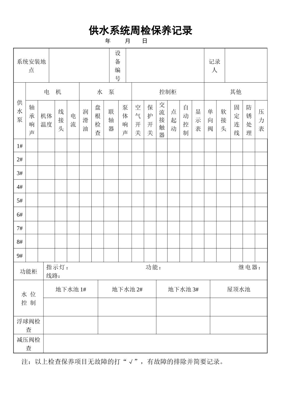 工程部表格范本_第2页