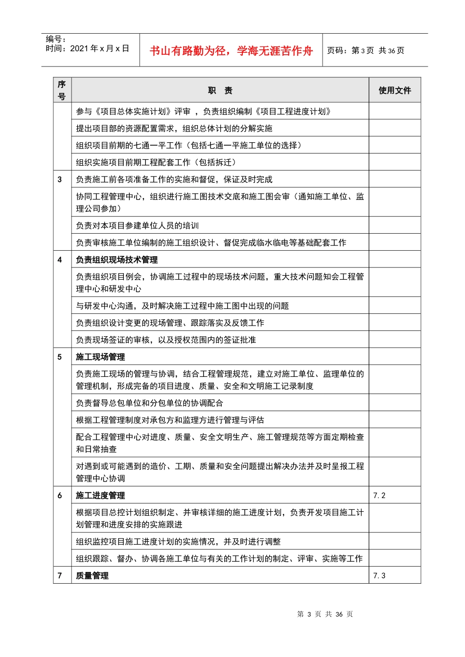 房地产项目部管理人员岗位职责大全_第3页