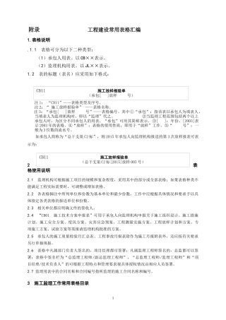 工程建设常用表格