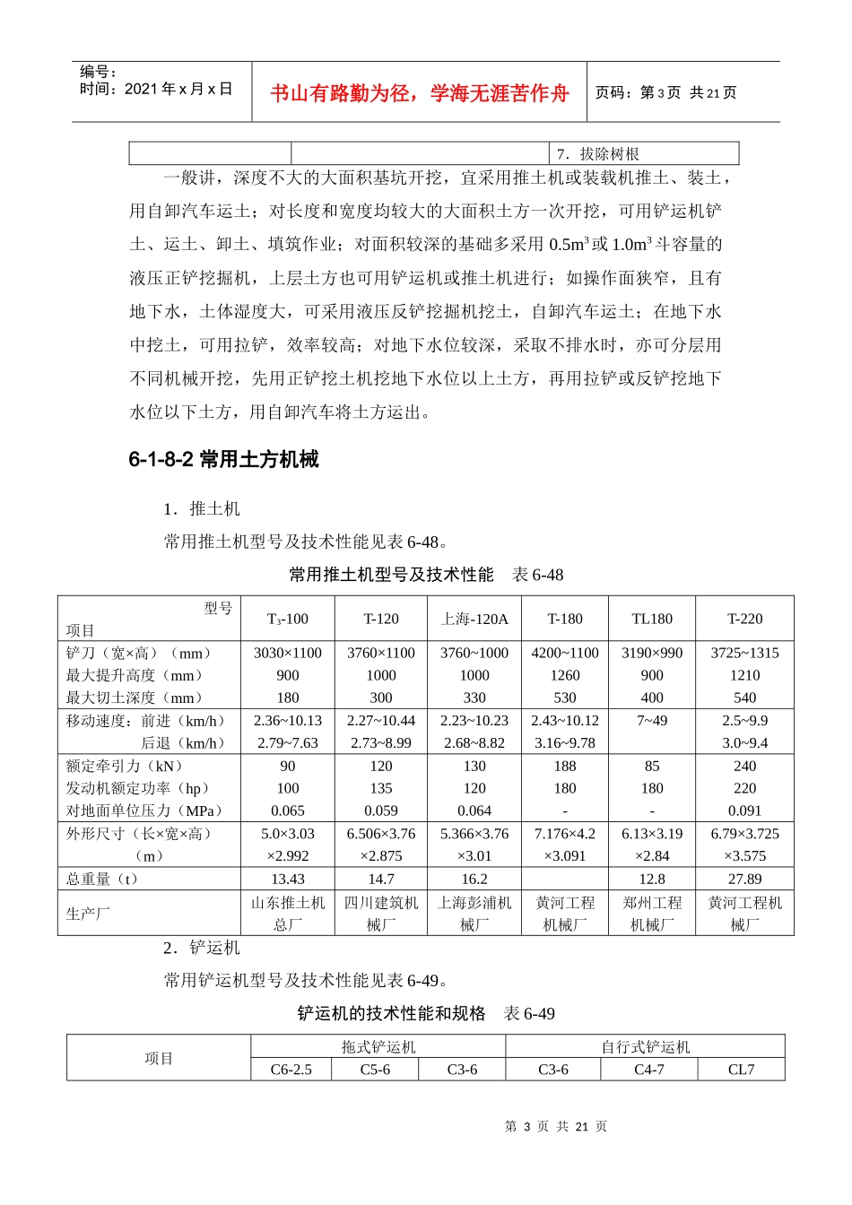 施工手册(第四版)第六章土方与基坑工程6-1-8 土方机械化施工_第3页