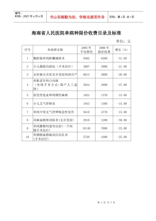 各医院单病种限价收费目录及标准doc-海南省人民医院单病
