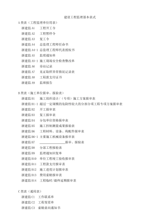 建设工程监理基本表式（DOC116页）