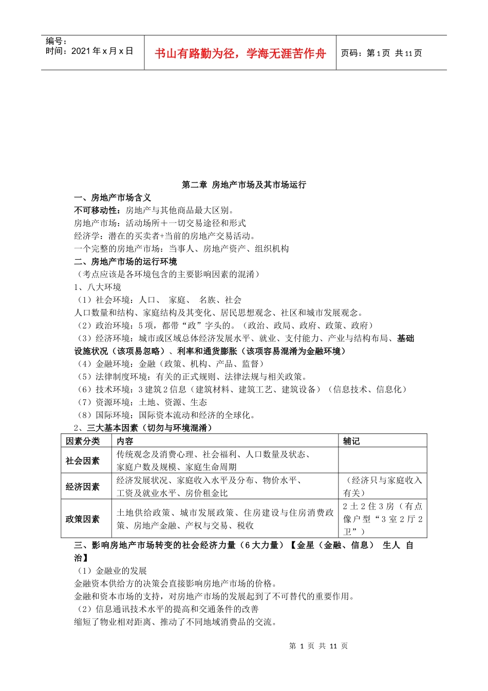 房地产市场及其市场运行_第1页
