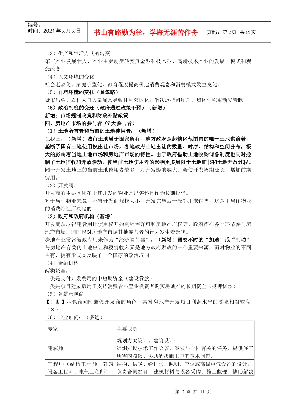 房地产市场及其市场运行_第2页