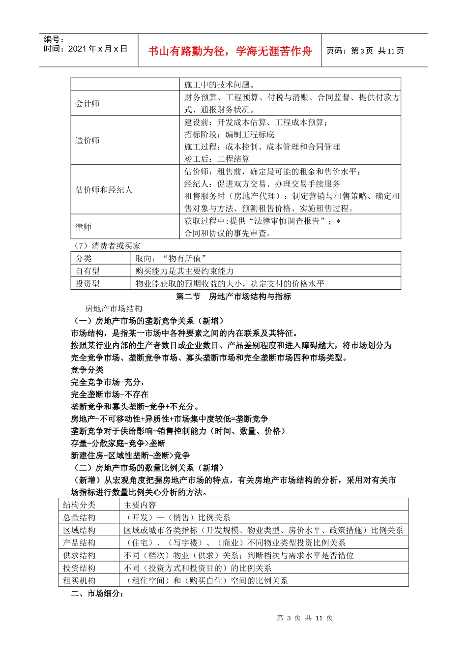 房地产市场及其市场运行_第3页