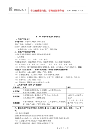 房地产市场及其市场运行