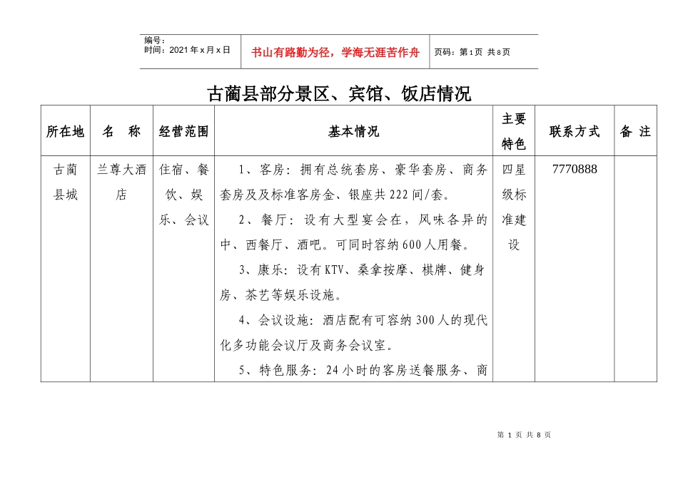 古蔺县部分宾馆、饭店情况_第1页