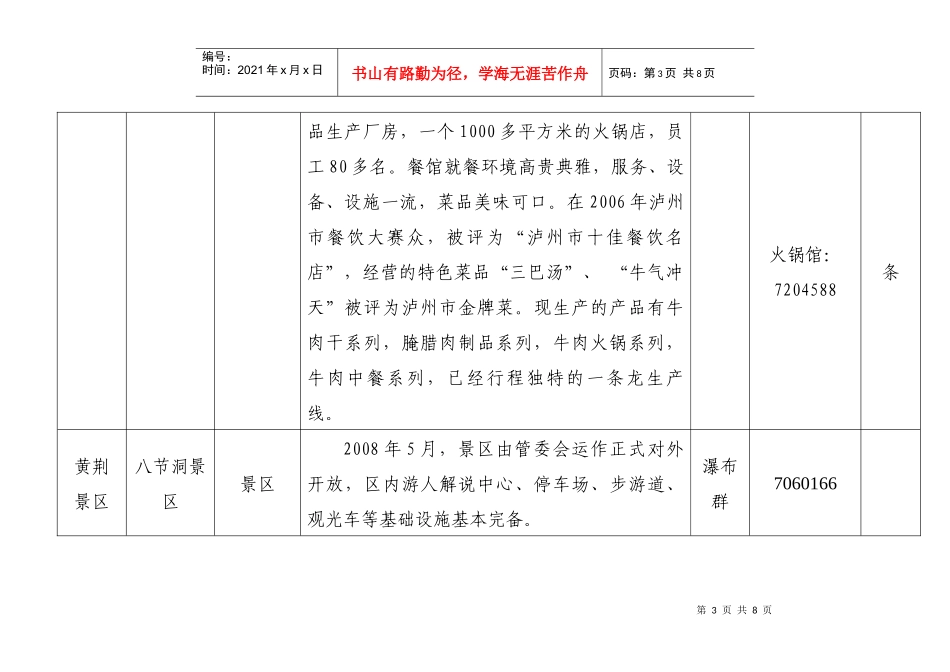 古蔺县部分宾馆、饭店情况_第3页
