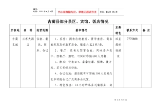 古蔺县部分宾馆、饭店情况