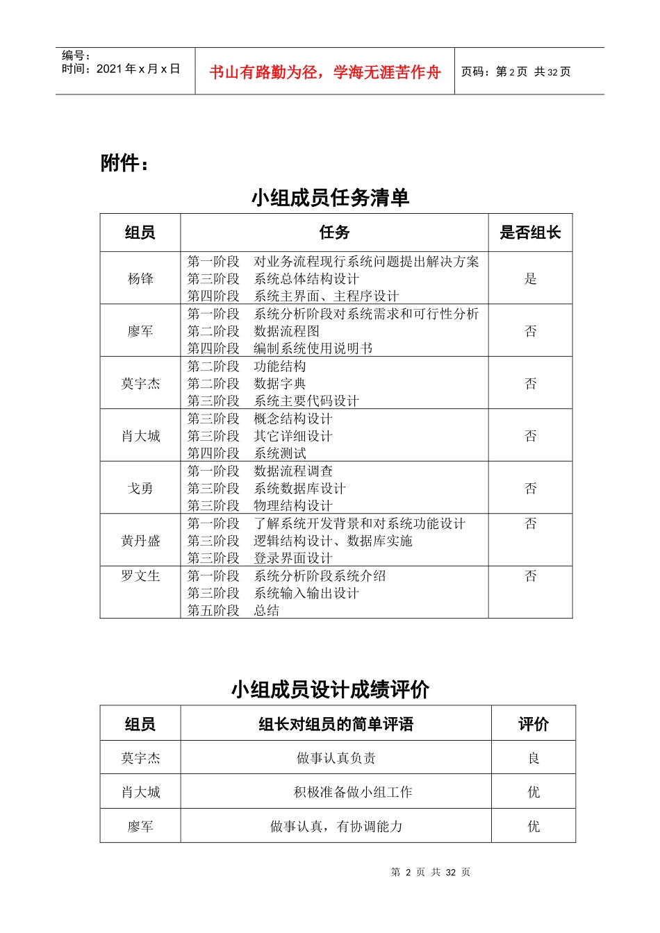 宾馆住宿管理课程设计_第2页