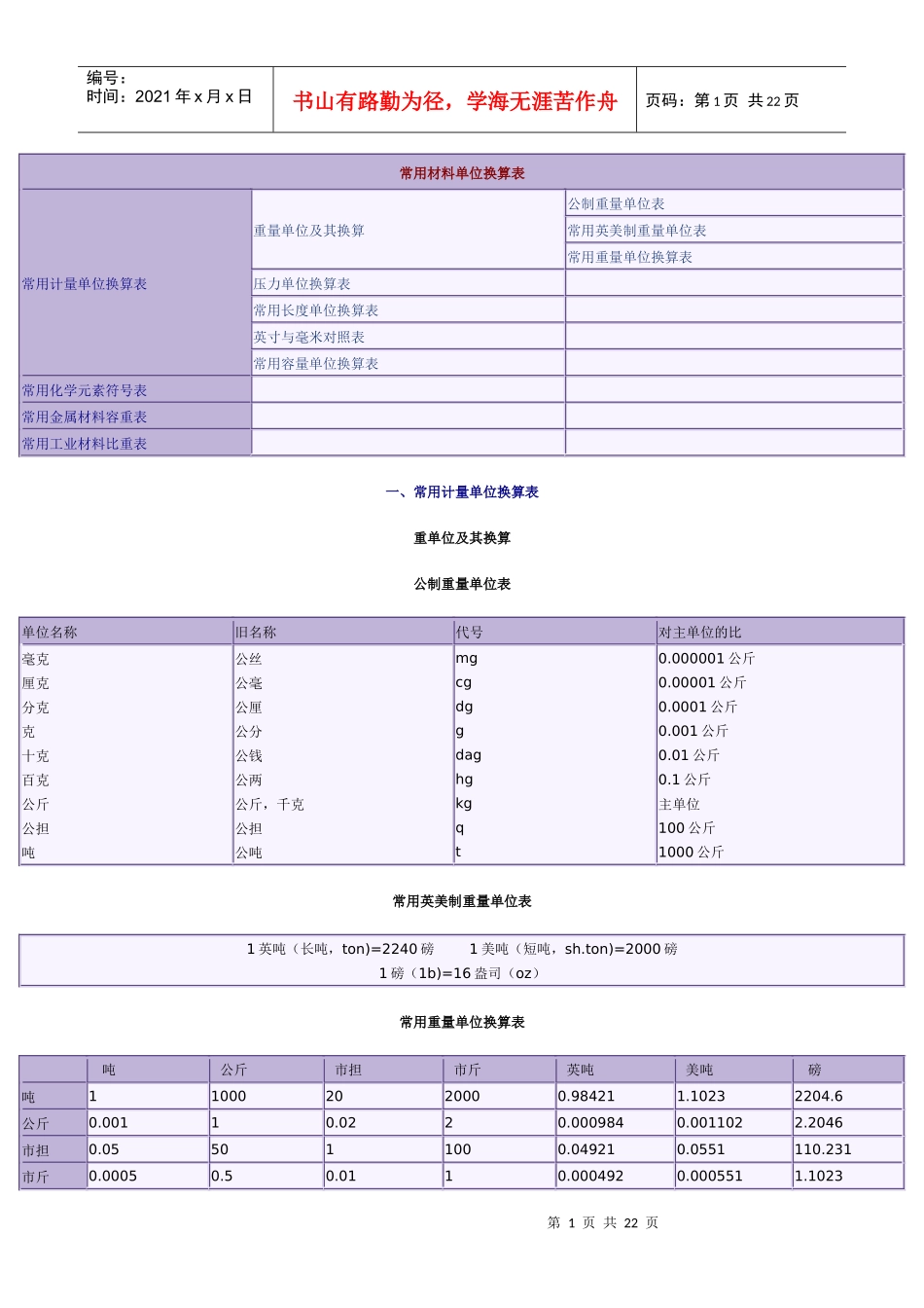 常用材料单位换算表汇编_第1页